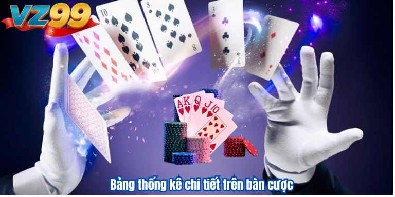 Kinh Nghiệm Soi Cầu Baccarat VZ99 – Phương Pháp Đặt Cược Thắng Lớn Bảng thống kê chi tiết trên bàn cược